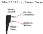 Mikrofone Typ3 mit 2,5mm Mono und 3,5mm Klinkenstecker (Kenwood)